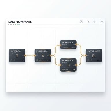 Custom Interactive Flows solution illustration